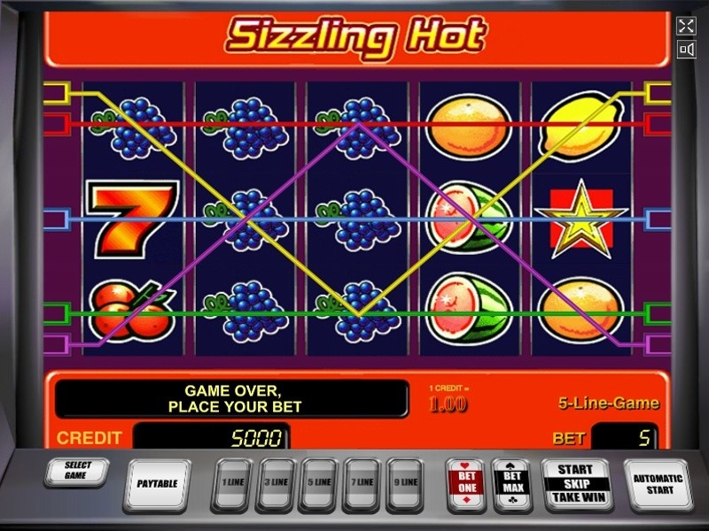 Sizzling Hot Online Gratis: Eine Slotmaschine Im Klassischen Stil Mit Einem Modernen Dreh